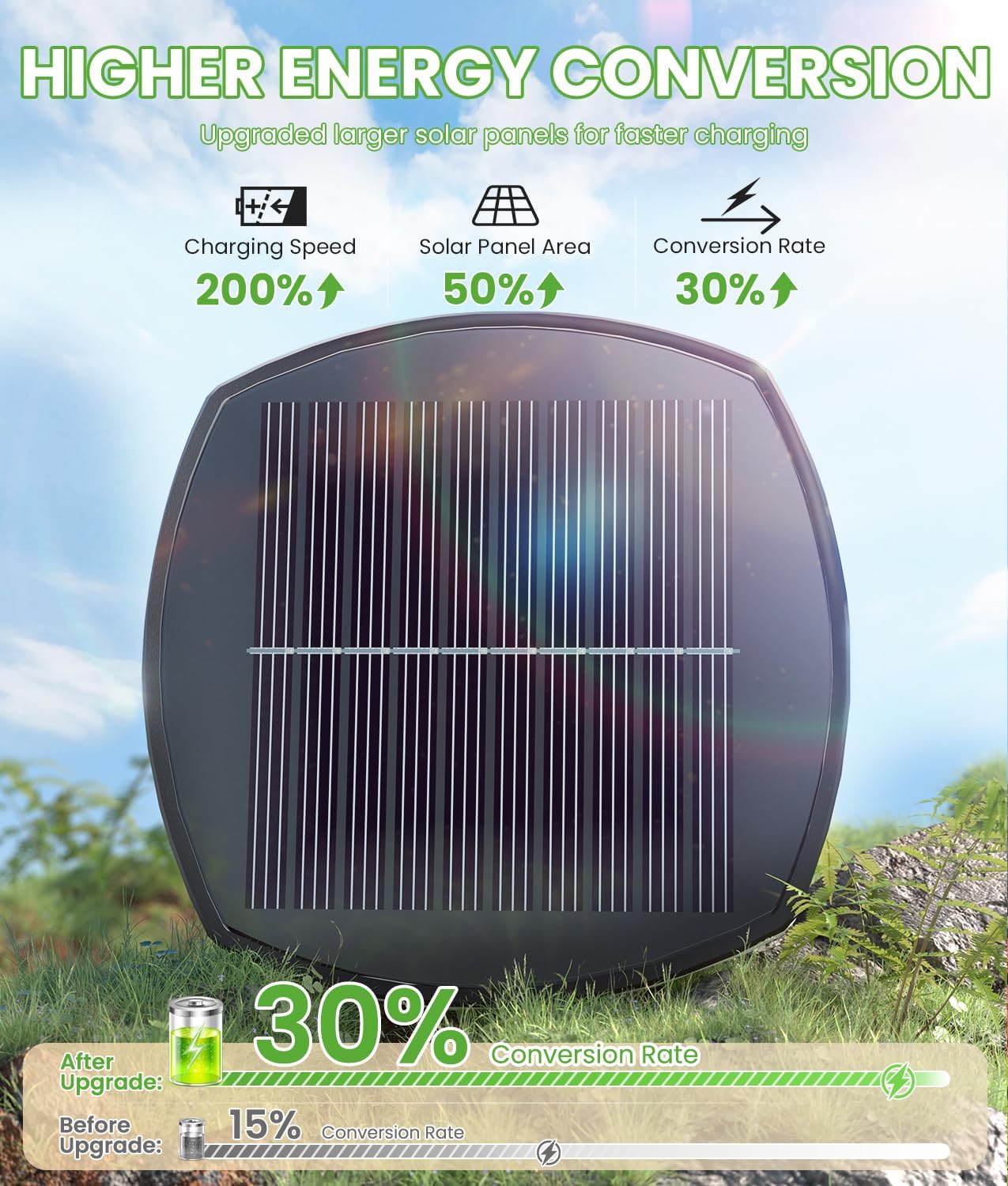 Solar Glow Path Lights